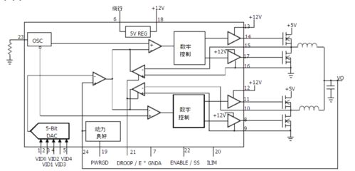 DC-DC調(diào)節(jié)器集成電路FAN5091的設(shè)計分析